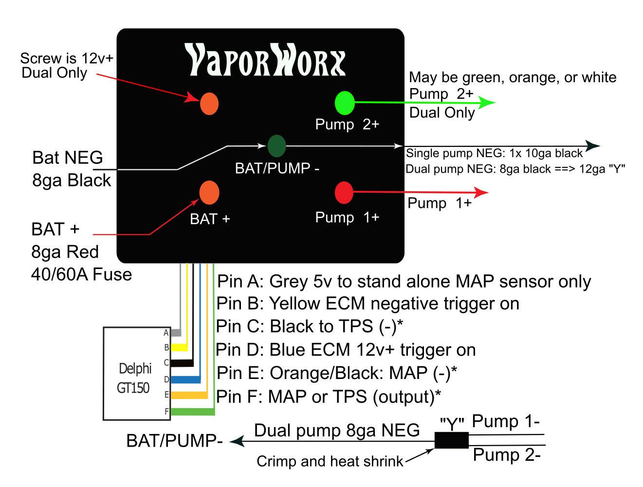 Aeromotive® - ReturnX Pulse Width Modulation Fuel Control System