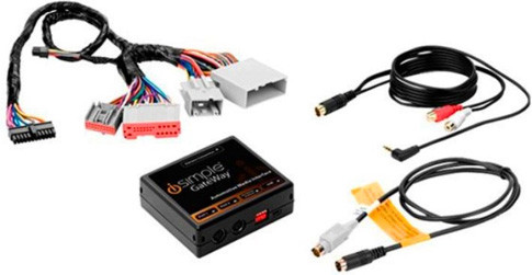 Interface Kits