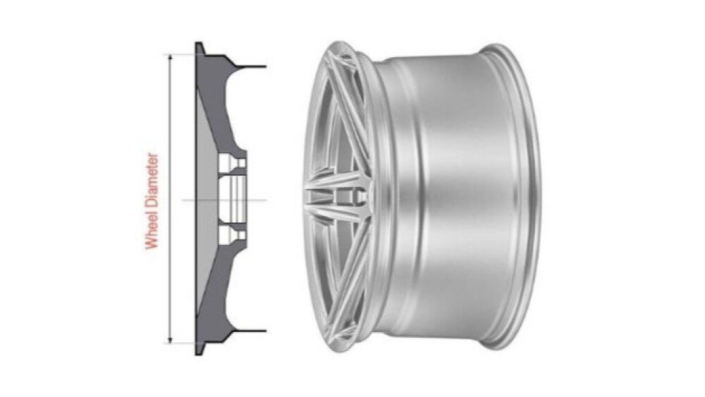 cross section of a car wheel showing how wheel diameter is measured