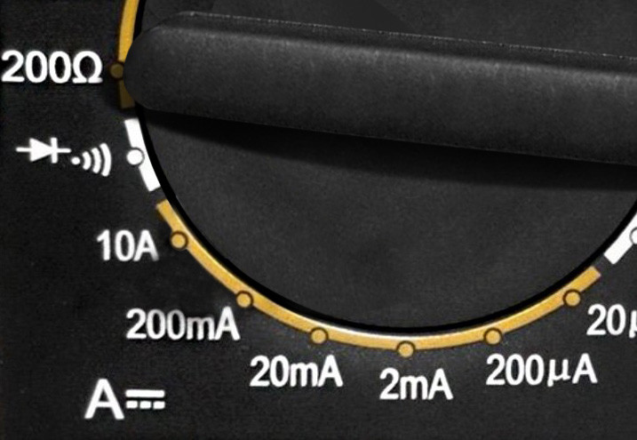 Measuring Continuity