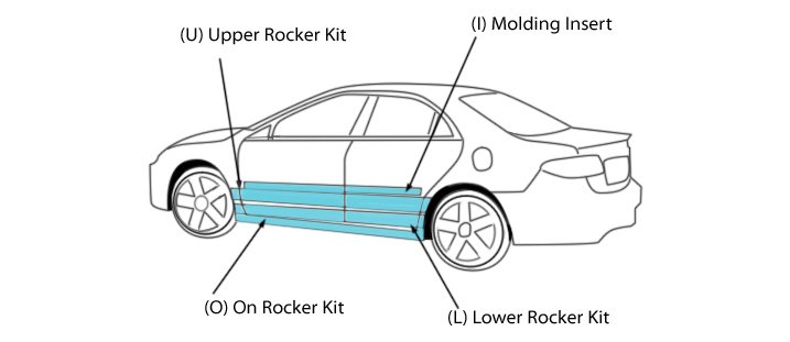 Fitment, Style, Installation | Rocker Panel Trim Options Explained