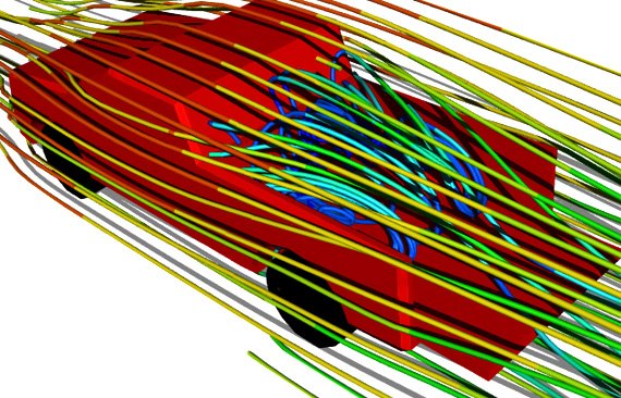 Pickup Truck Aerodynamics Diagram