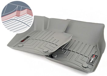 Floor Mat Coverage With Lip