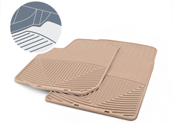 Floor Mat Coverage Without Lip