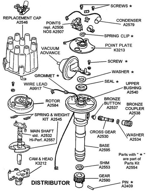 Exploded Diagram