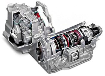 Typical Transaxle Designed For Front-Engine Vehicle