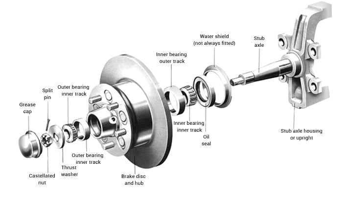 Exploded Drawing Individual Parts