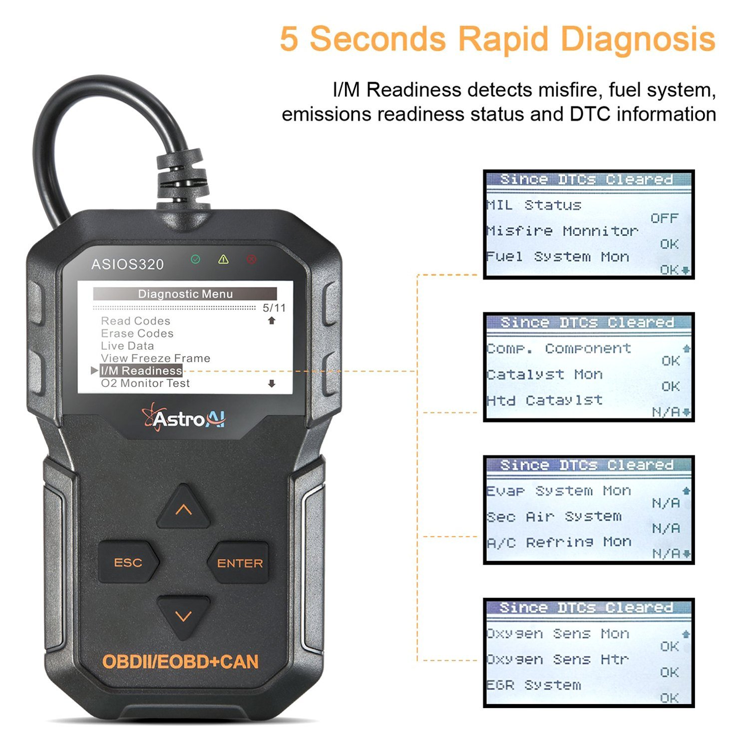 Kefar сканер инструкция. Driver 76 instruction scan
