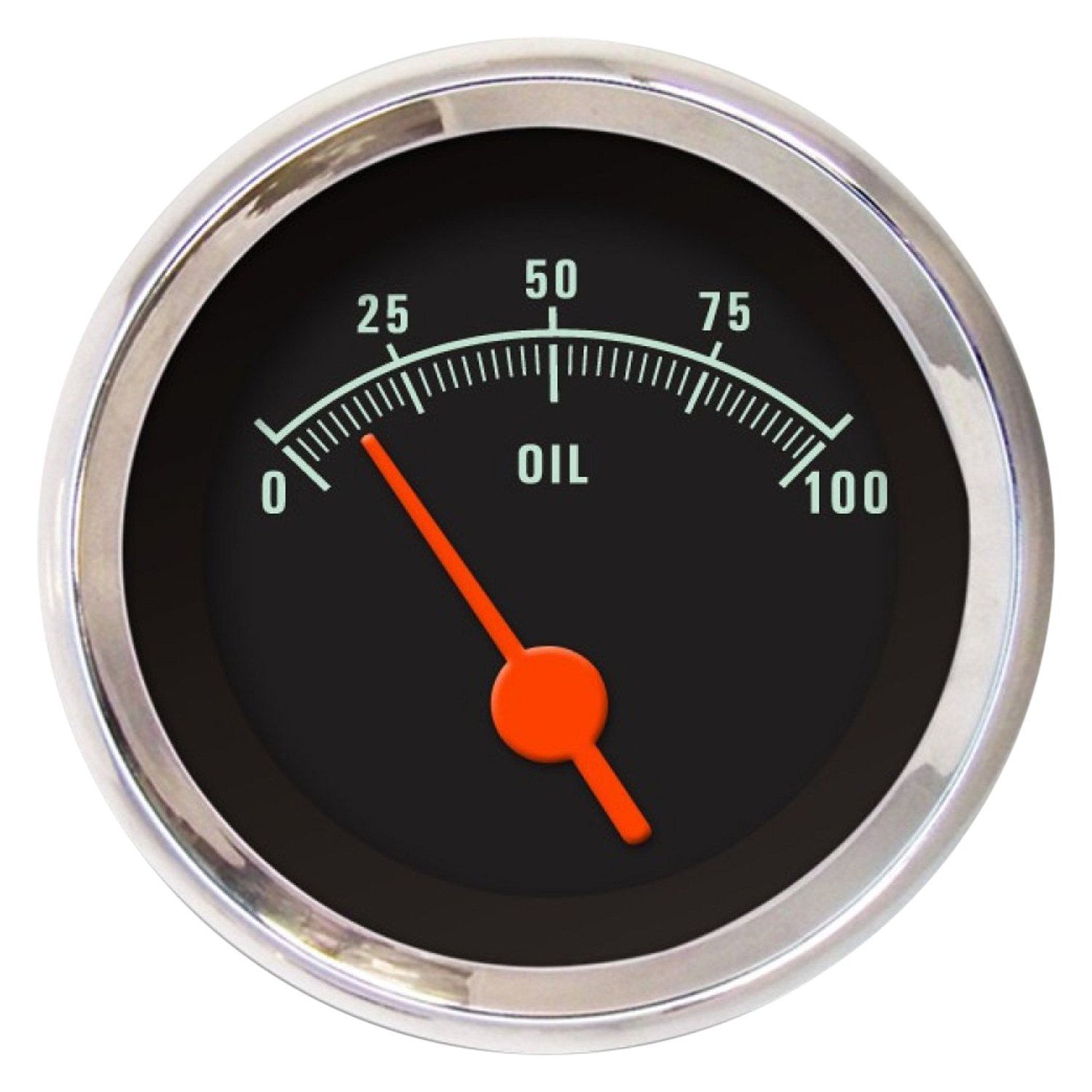 Oil pressure. Fuel Gauge. Спидометр полукруглый. Fuel Management Gauge. Fuel Gauge PNG.