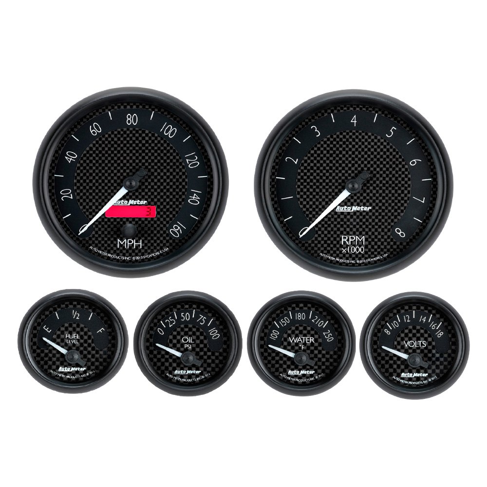 Gauges Kit Hs Code at Willie Florence blog