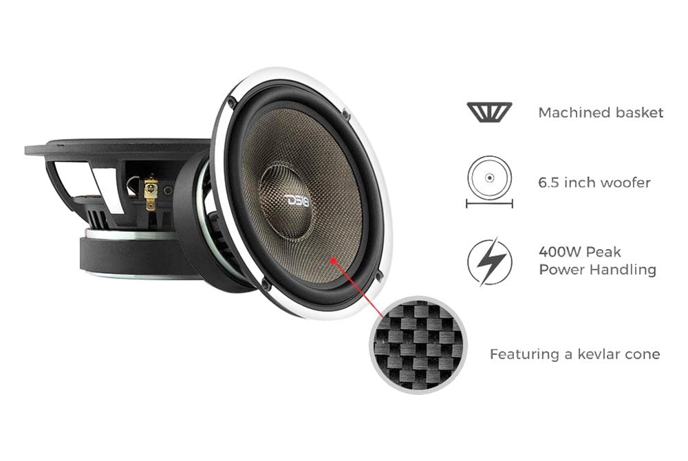 DS18® DX3 Deluxe Series 61/2" 3Way 580W Component Speakers