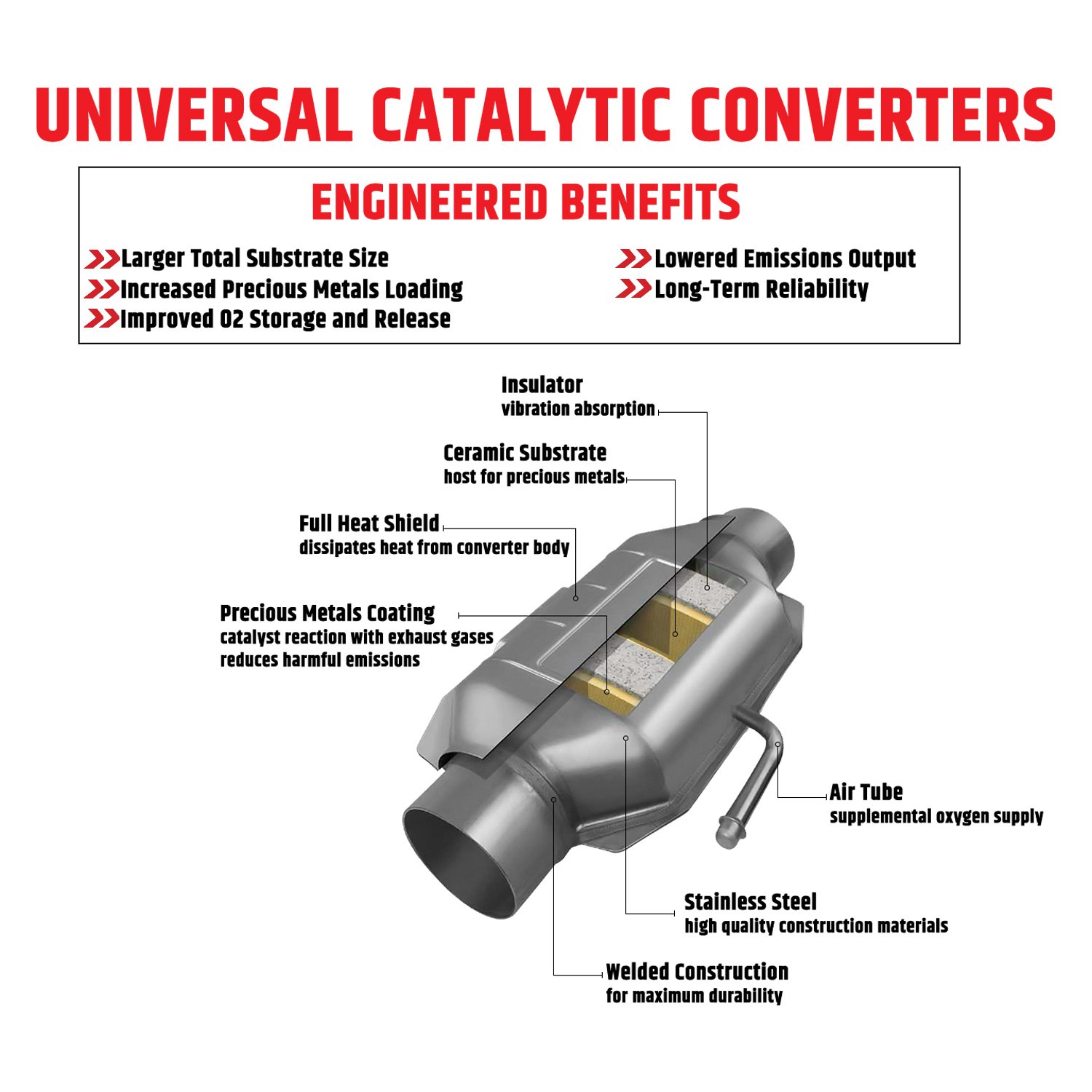Flowmaster 2820224 282 Series 2.25 Universal OBDII Catalytic Converter 