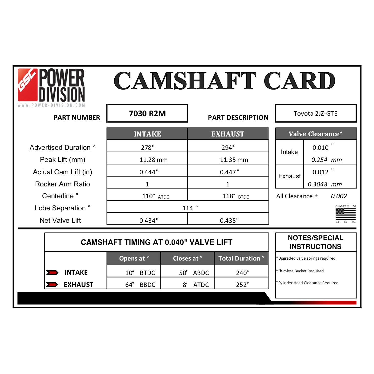 Special instructions. Power Division s3 EVO. Evolution Camshaft timing. ATDC BTDC. BTDC И ATDC расшифровка.