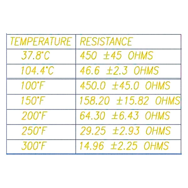 Intellitronix® S8023 2Wire Temperature Sending Unit