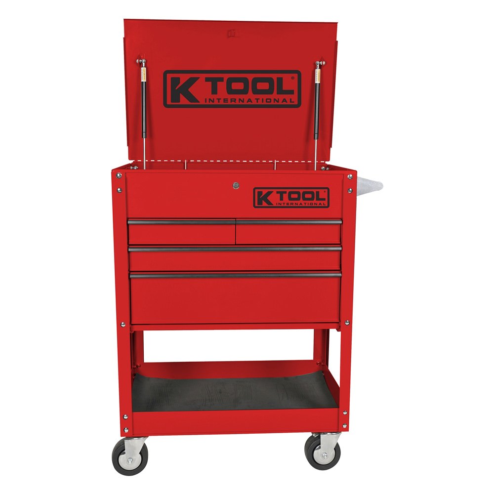 Toolbox для сервиса