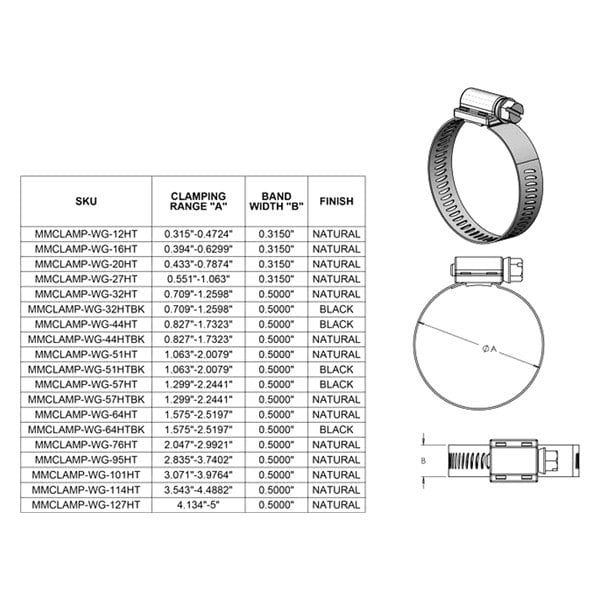 Mishimoto® MMCLAMP-WG-51HTBK - Black High-Torque Worm Gear Clamp