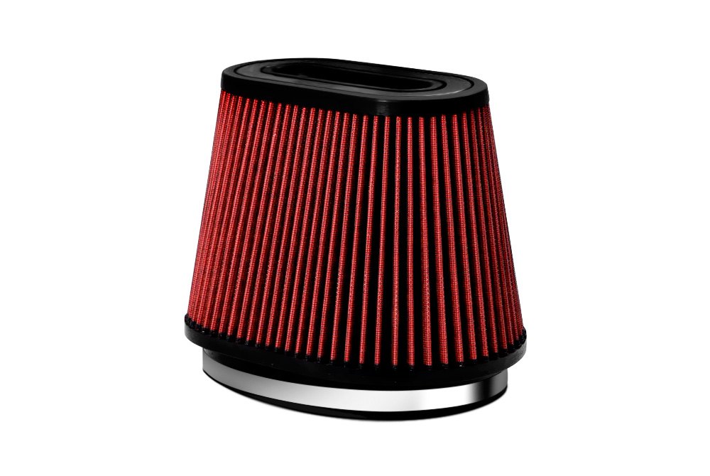 Performance filters. Performance filters