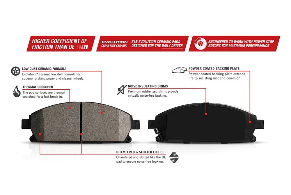 Power Stop® - 1-Click Autospecialty OE Replacement Plain Brake Kit