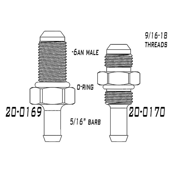 Radium® Fuel Tank Bulkhead Fitting