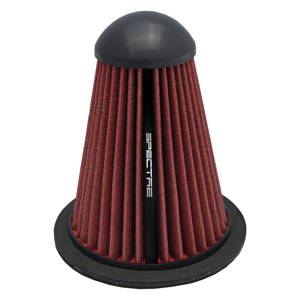 Performance filters