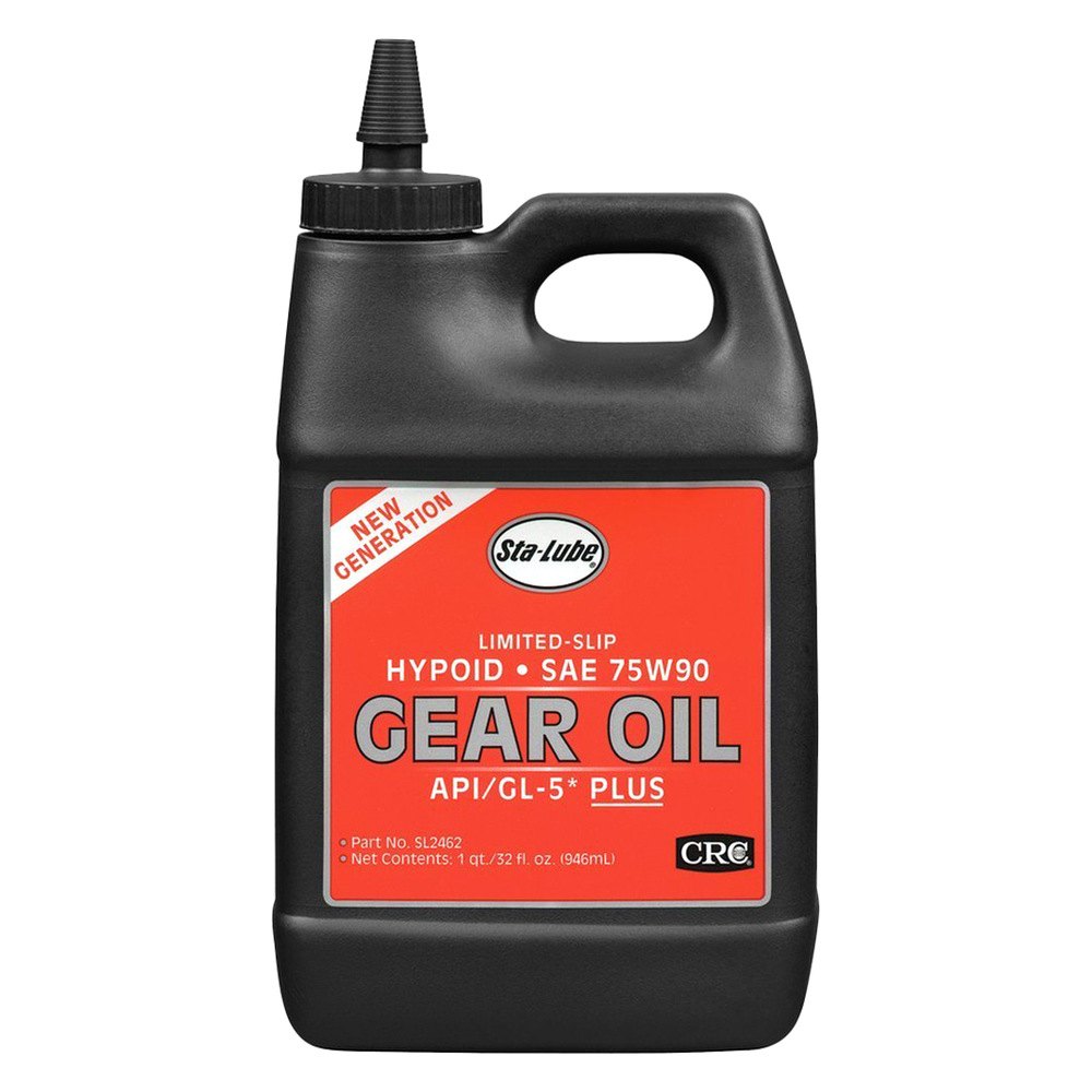 API gl-5 SAE 75w-90. Apigl5 85w140. Gear Oil. Gear Oils jpg.