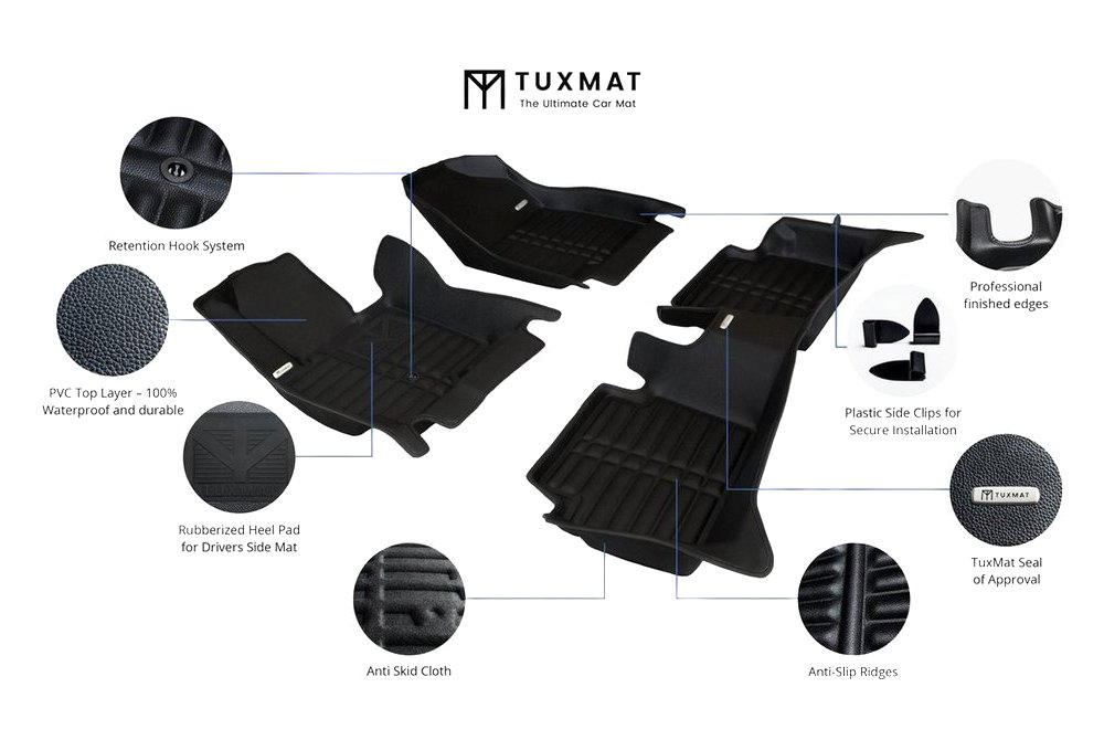 tuxmat installation