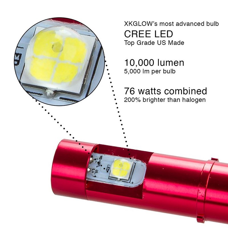 Cree led. Cree led